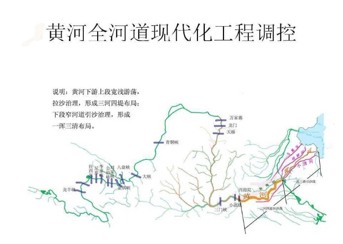 湖利用山区水库高位水,向洪峰增水加压以冲刷,与小浪底调水调沙结合